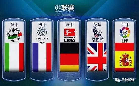 买断条款的