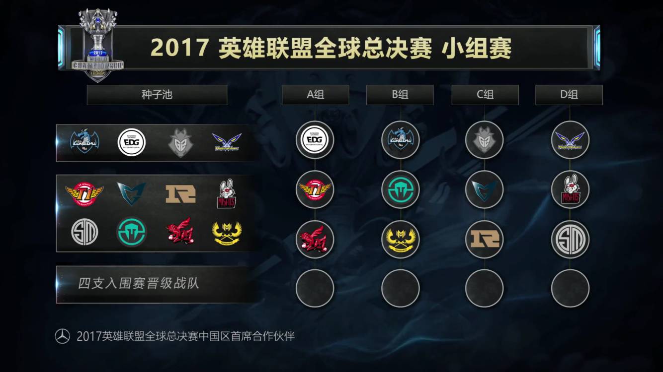 具体人员与 具体人员与
