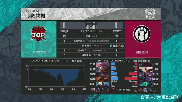 制造持续性
